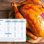 costco rotisserie chicken calories